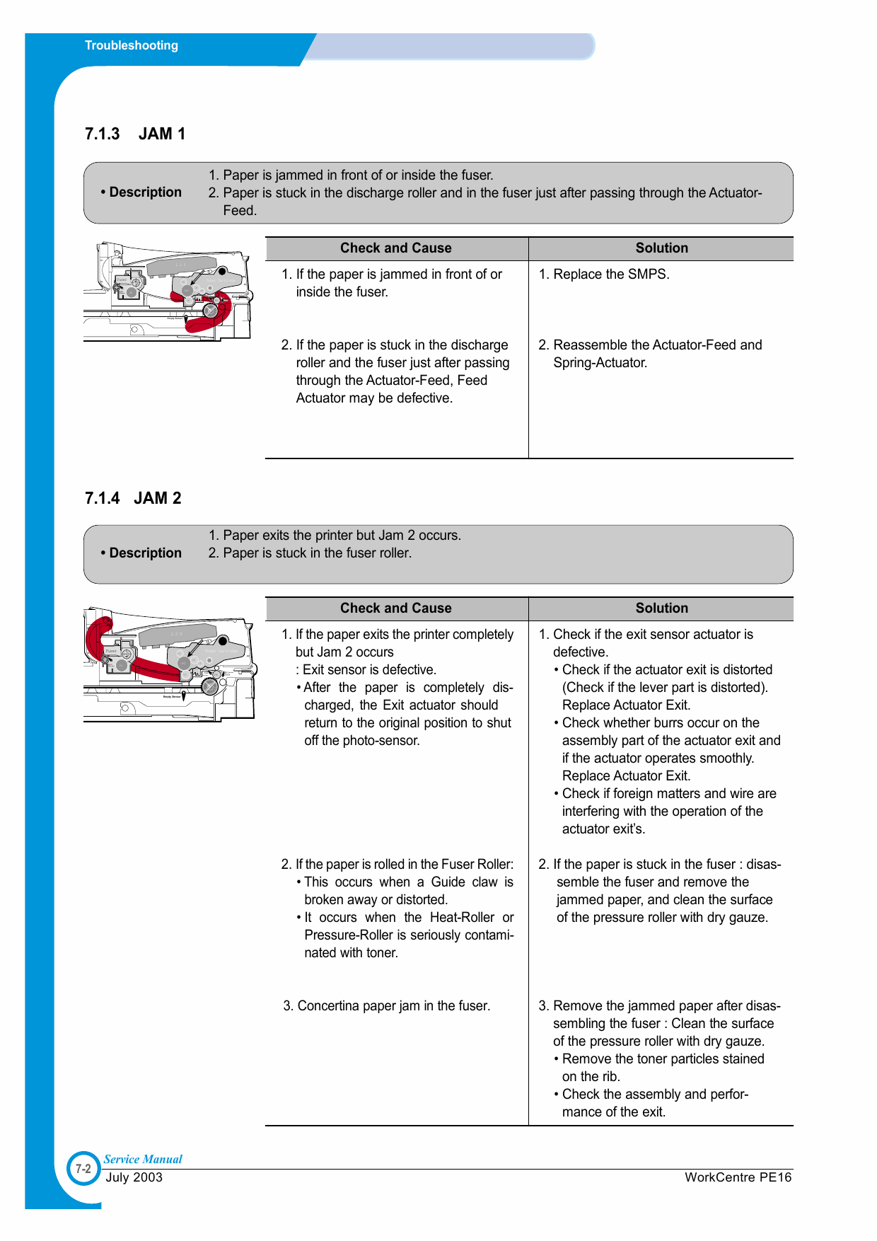 Xerox WorkCentre PE-16 Parts List and Service Manual-4